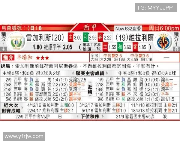 西甲赛程比分表更新方式与平台使用说明